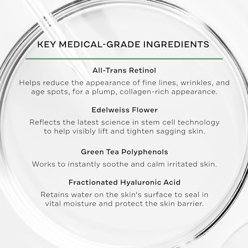 Image 3 of Replenix Retinol Smooth  Tighten Body Lotion, Medical-Grade Anti-Aging Brightening Body Cream for Cellulite & Sagging Skin (6.7 fl. oz)