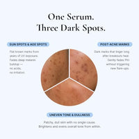 Thumbnail for Image 5 of EnaSkin Dark Spot Corrector & Remover for Face & Body, 5% Tranexamic Acid