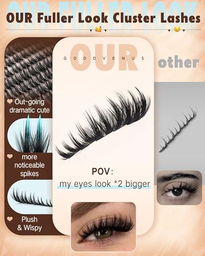 Image 22 of Goddvenus Manga Lash Clusters Eyelash Extensions
