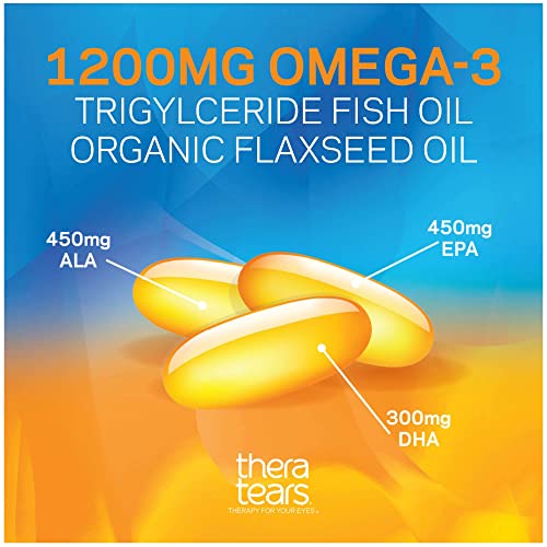 Image 3 of TheraTears 1200mg Omega 3 Supplement for Eye Nutrition with Eye Drops, 180 Count, 15 ml, 2 Pack