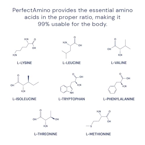 Image 5 of BodyHealth PerfectAmino 150 ct
