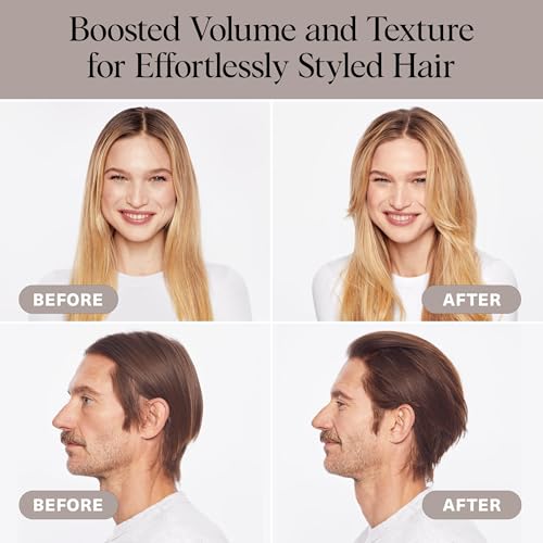 Image 5 of Kitsch Volumizing Rice Protein Dry Shampoo Powder Pump - Invisible 1oz