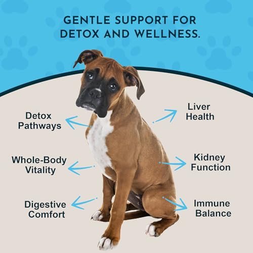 Image 3 of Animal Essentials Detox Blend Liver Support for Dogs & Cats - 2 fl Oz