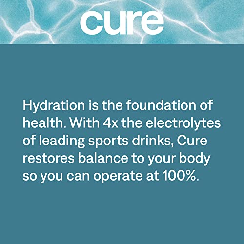 Image 6 of Cure Hydration Electrolyte Mix 28 Packets