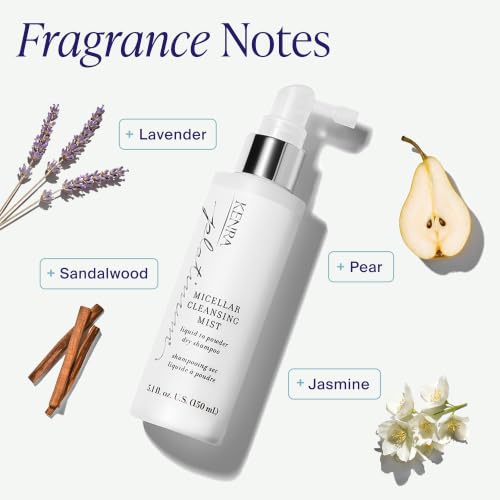 Image 6 of Kenra Platinum Micellar Cleansing Mist