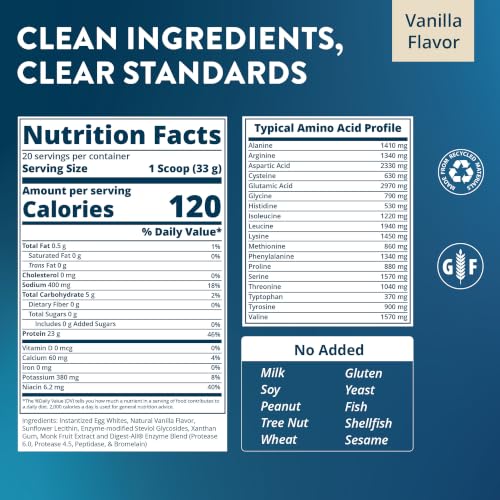 Image 2 of MRM Nutrition Egg White Protein - 23g Fat-Free Protein - 20 Servings