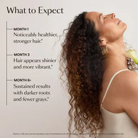 Thumbnail for Vegamour GRO AGELESS Anti-Gray Hair Serum 30ml