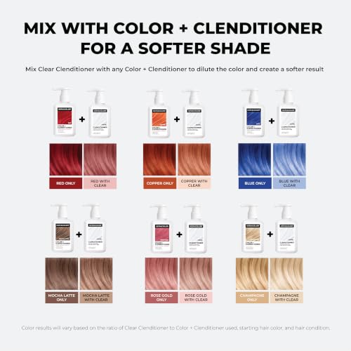 Image 7 of KERACOLOR Keracolor Clenditioner Cleansing Conditioner, Color-Safe