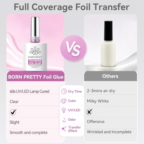 Image 6 of Born Pretty Nail Foil Glue Gel 15ML