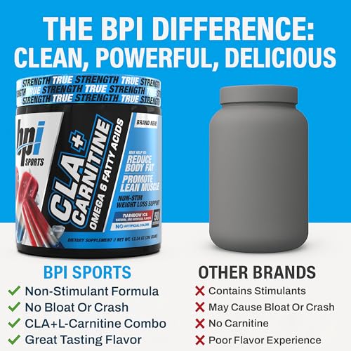 Image 10 of BPI Sports CLA+Carnitine Powder