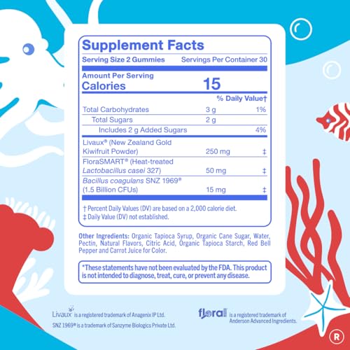 Image 3 of FIRST DAY Probiotic for Teens Ages 12-17, 3-in-1 Gummies, 60ct