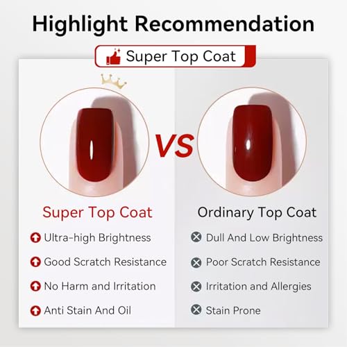 Image 6 of Born Pretty Gel Polish No Wipe Gel Top Coat 15ml Clear Color