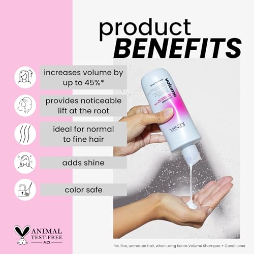 Image 2 of Kenra Volume Conditioner 250 ml