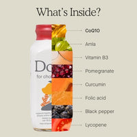 Thumbnail for Image 7 of Dose for Your Liver (3 Pack + Dose for Cholesterol 3 Pack)