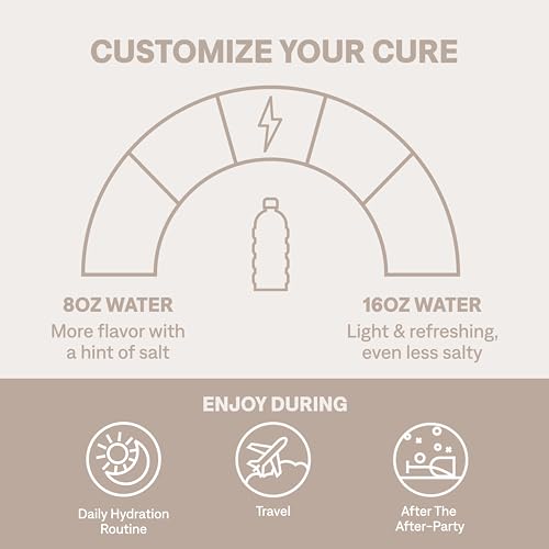 Image 7 of Cure Hydration Family Bundle 14-Pack