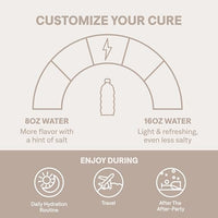 Thumbnail for Image 4 of Cure Hydration Electrolyte Drink Powder Tropical Variety Pack 8 Packets