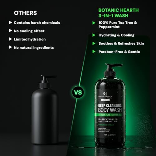 Image 3 of Botanic Hearth Tea Tree Body Wash for Men 16 Fl Oz