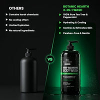 Thumbnail for Image 3 of Botanic Hearth Tea Tree Body Wash for Men 16 Fl Oz