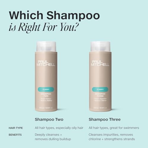 Image 11 of Paul Mitchell Shampoo Two Clarifying Shampoo