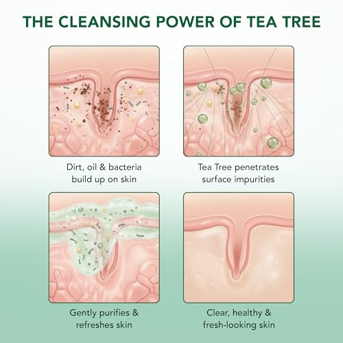 Image 6 of Botanic Hearth Tea Tree Body Wash with Silicone Body Brush - 16 fl oz