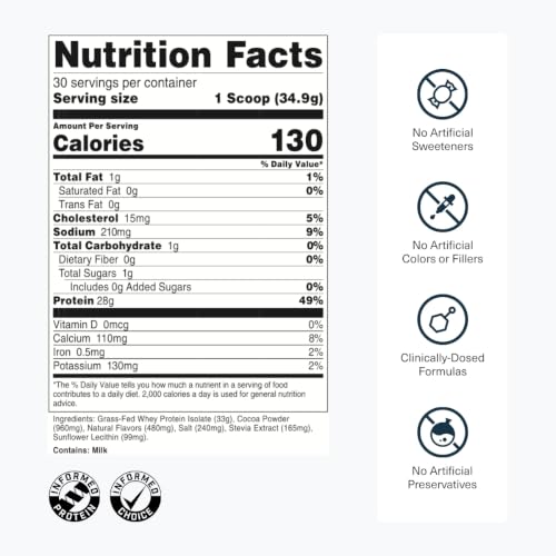 Image 12 of Transparent Labs Grass-Fed Whey Protein