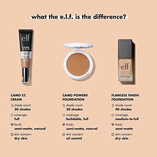 Image 9 of e.l.f. Flawless Finish Foundation