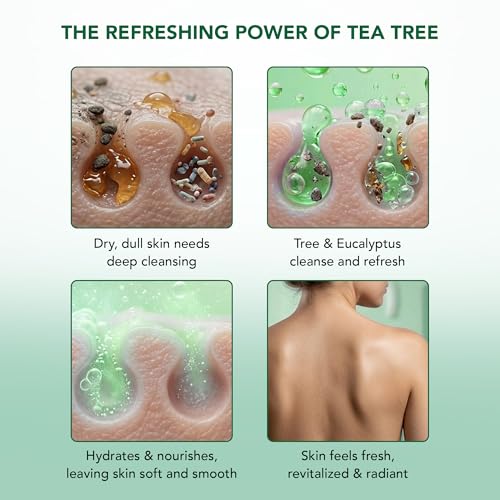 Image 4 of Botanic Hearth Eucalyptus & Tea Tree Body Wash ?6 fl oz
