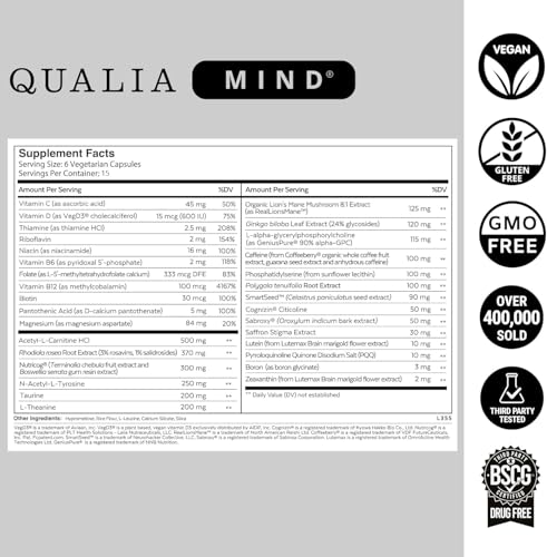 Image 5 of Qualia Mind Brain Supplement