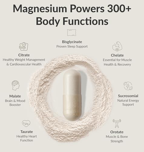 Image 4 of BIOptimizers Magnesium Breakthrough 4.0 & Mushroom Breakthrough Powder Bundle