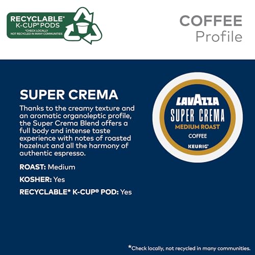 Image 6 of Lavazza Favorites Collection Variety Pack, K-Cup Pods, Light and Medium Roast Coffee, 64 Count