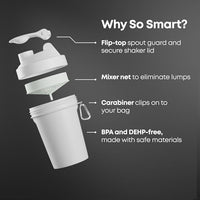 Thumbnail for Image 2 of Smartshake 4 Pack Protein Shaker Bottle