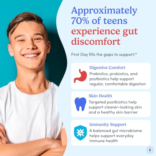 Image 2 of FIRST DAY Probiotic for Teens Ages 13-18, 3-in-1 Gummies, 60ct