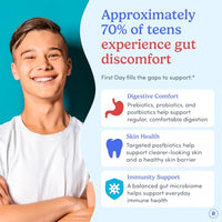 Thumbnail for Image 2 of FIRST DAY Probiotic for Teens Ages 13-18, 3-in-1 Gummies, 60ct