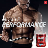 Thumbnail for Image 3 of iSatori Amino-GRO BCAA Powder Blue Razz Snow Cone Flavor - 30 Servings