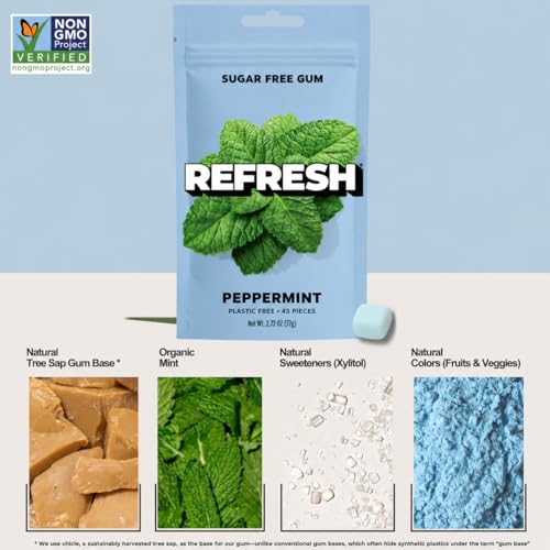 Image 9 of Refresh Gum Variety Natural Sugar-Free Xylitol Chewing Gum