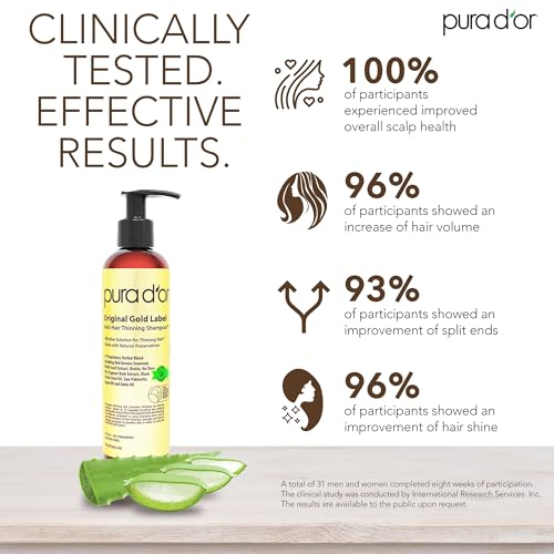 Image 2 of PURA D'OR Original Gold Label Anti-Hair Thinning Biotin Shampoo, 8oz