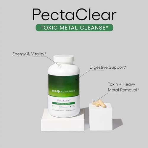 Image 2 of EcoNugenics Detox Supplement Bundle for Men & Women