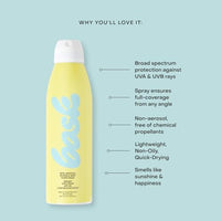 Thumbnail for Image 2 of Bask SPF 30 Sunscreen Spray - Non-Aerosol, Broad Spectrum UVA/UVB Protection, Moisturizing, Lightweight & Non-Greasy, 5.5 oz (Value Pack of 3)