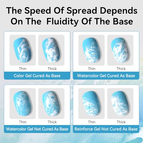 Image 7 of Born Pretty Ocean Wave White Blooming Gel Nail Polish 15ML