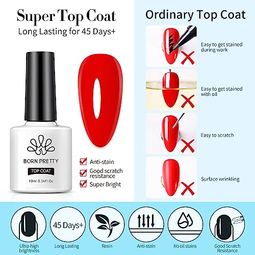 Image 6 of Born Pretty Nail Dehydrator Nail-Primer 5PCS Nail Prep Kit