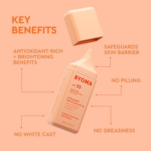 Image 4 of BYOMA Sunscreen - Ultralight Face Fluid SPF 50, No White Cast