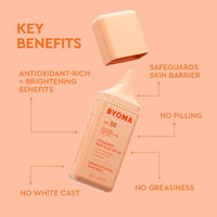 Thumbnail for Image 4 of BYOMA Sunscreen - Ultralight Face Fluid SPF 50, No White Cast