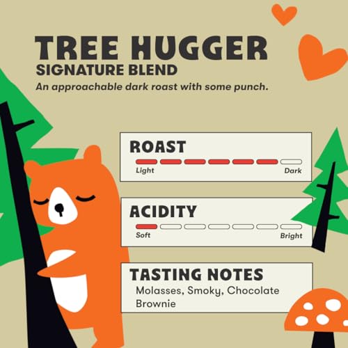 Image 2 of Peace Coffee Tree Hugger Signature Blend Ground Coffee, 12 oz, 3-Pack