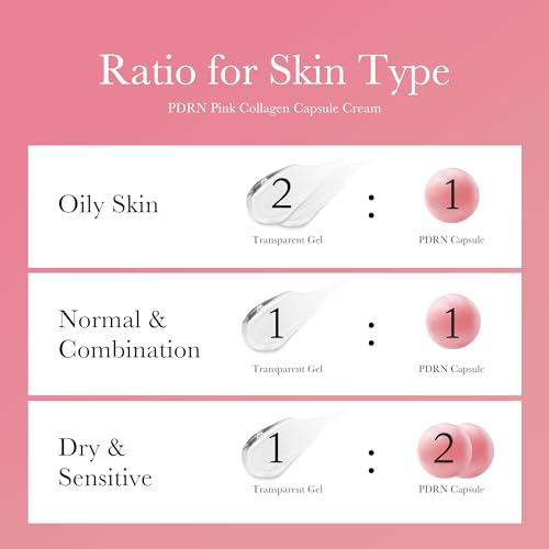 Image 6 of medicube Trending Ingredients Capsule Duo Cream
