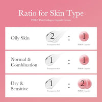 Thumbnail for Image 6 of medicube Trending Ingredients Capsule Duo Cream