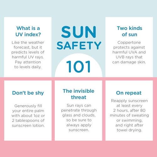 Image 7 of Coppertone WaterBabies Spray On Baby Sunscreen SPF 50, 6 Oz, Pack of 2