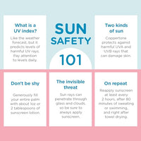 Thumbnail for Image 7 of Coppertone WaterBabies Spray On Baby Sunscreen SPF 50, 6 Oz, Pack of 2