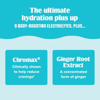 Thumbnail for Image 4 of Ultima Replenisher Crave Control Supplement, Tropical Fusion, 14 Stickpacks