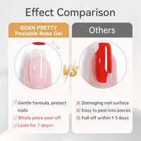 Thumbnail for Image 6 of Born Pretty Peel Off Base Gel