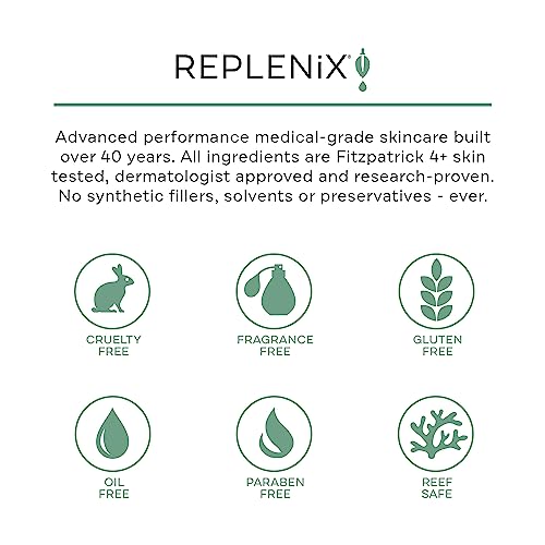 Image 5 of Replenix Retinol Smooth  Tighten Body Lotion, Medical-Grade Anti-Aging Brightening Body Cream for Cellulite & Sagging Skin (6.7 fl. oz)